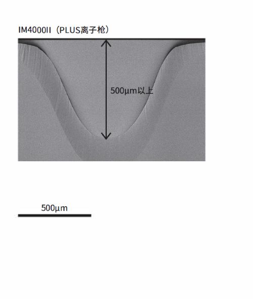 高效率截面研磨1.jpg