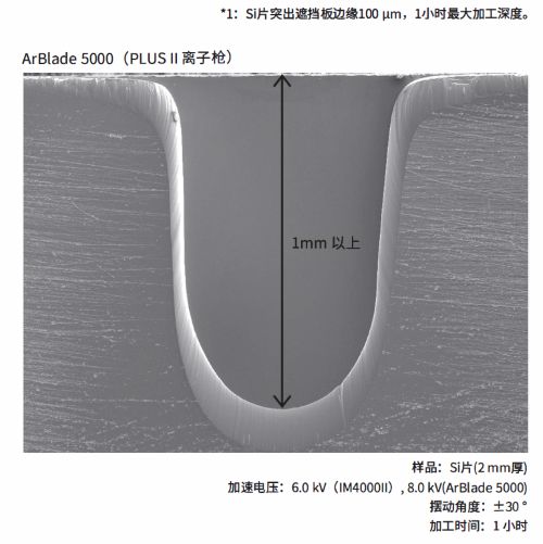 高效率截面研磨2.jpg