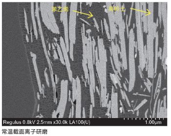 高效率截面研磨8.jpg